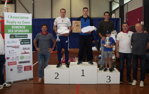 Podium masculin 