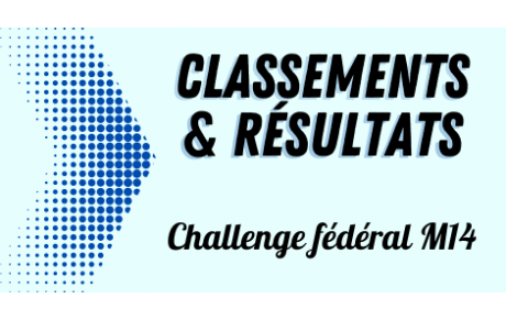 Classements et résultats du challenge fédéral M14